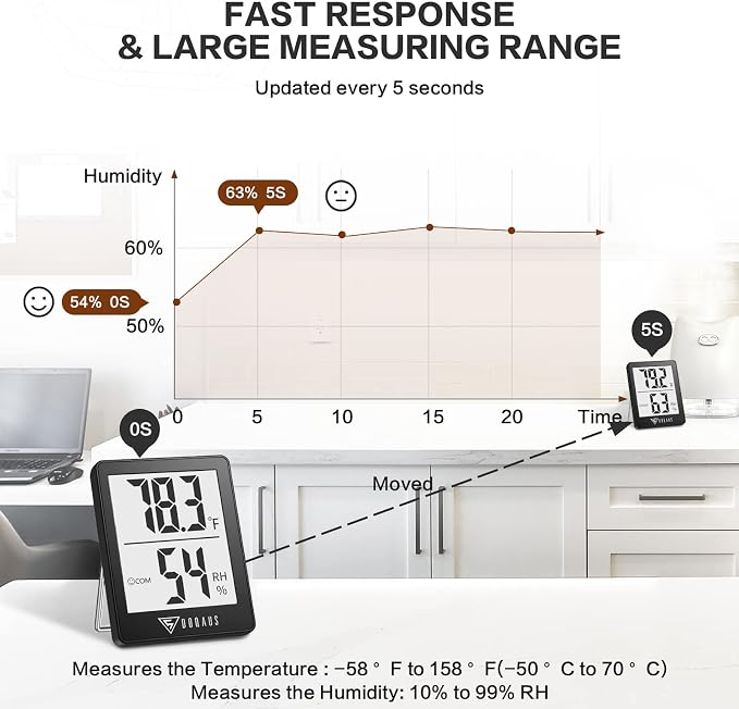 DOQAUS Digital Hygrometer Indoor Thermometer Humidity Meter, Black | Mini Room Thermometer, 5s Fast Refresh, Accurate Temperature and Humidity Monitor for House, Baby Room, Greenhouse, Incubator