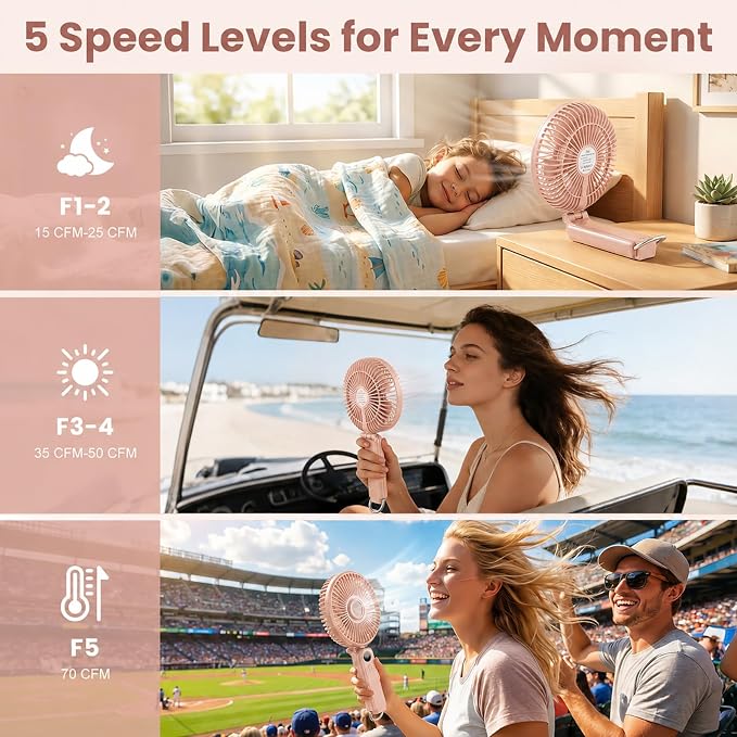 Portable Handheld Fan, 10000mAh Rechargeable 6-Inch Personal Fan for Travel | Ultra Quiet Foldable Desk Fan, 5-Speed Battery Operated Fan with Up to 40H Runtime and Digital Display for Travel and Makeup
