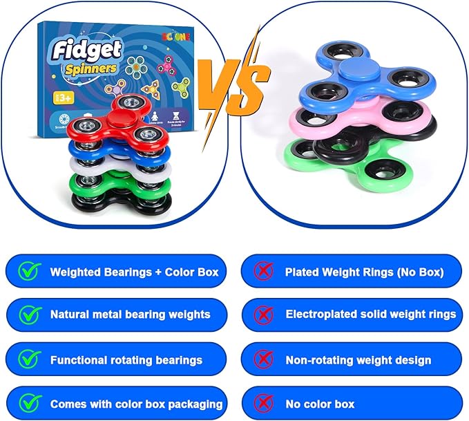 SCIONE Fidget Spinners 5 Pack - Fidget Toys Sensory Stress Relief Toys for Adults & Kids, Anxiety Reducing Fidget Spinners, Goodie Bag Stuffers for Students, Stress Relief Toys for Calming Down