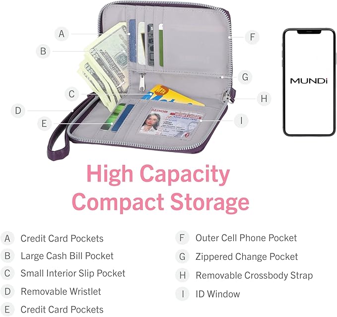 Mundi Jacqui RFID Crossbody Wallet for Women, Vegan Leather Small Travel Handbag with Phone Holder, Compact Organizer with Card Slots and Removable Strap, Espresso Croco