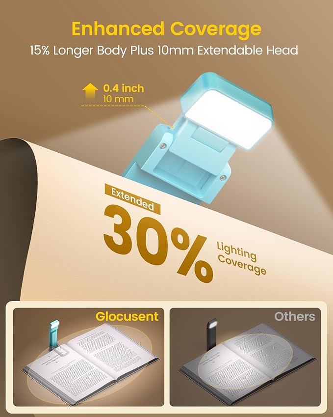 Glocusent Extendable Book Lights for Reading at Night, 5 Enhanced Brightness & 3 Colors with Sleep Aid & Timers, Clip on USB Rechargeable Reading Light for Books in Bed, Ideal Gifts for Book Lovers