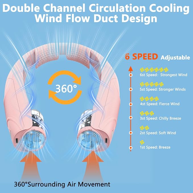 Neck Fan, 6000mAh USB Rechargeable Hands Free Personal Fan, 6 Speeds Adjustable Portable Neck Fans, Faster Cooling Wearable Fan, Ultra Quiet for Outdoor, Travel, Home, Office - Pink