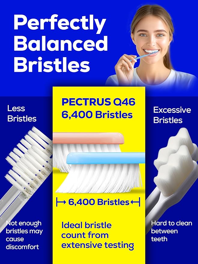 Soft Toothbrush Pack, 5 Count, Advanced Quad-fine Bristles Technology, Tapered Bristles for Sensitive Teeth, Gums & Deep Plaque Removal, Self Flossing Manual Toothbrushes, Assorted Colors