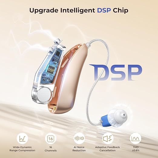 OTC Hearing Aids for Seniors - Invisible BTE Rechargeable Hearing Aids with AI Noise Canceling for Hearing Loss. Clear TV & Conversations, IP65 Waterploof, 100H Playtime, Auto On/Off