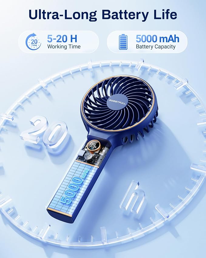 SWEETFULL Handheld Portable Fan, 5000mAh Rechargeable Battery, 6 Speed Wind, LED Digital Display, Foldable Electric Personal Mini Travel Fan with Backup Power, Summer Essentials Gifts for Women Girl