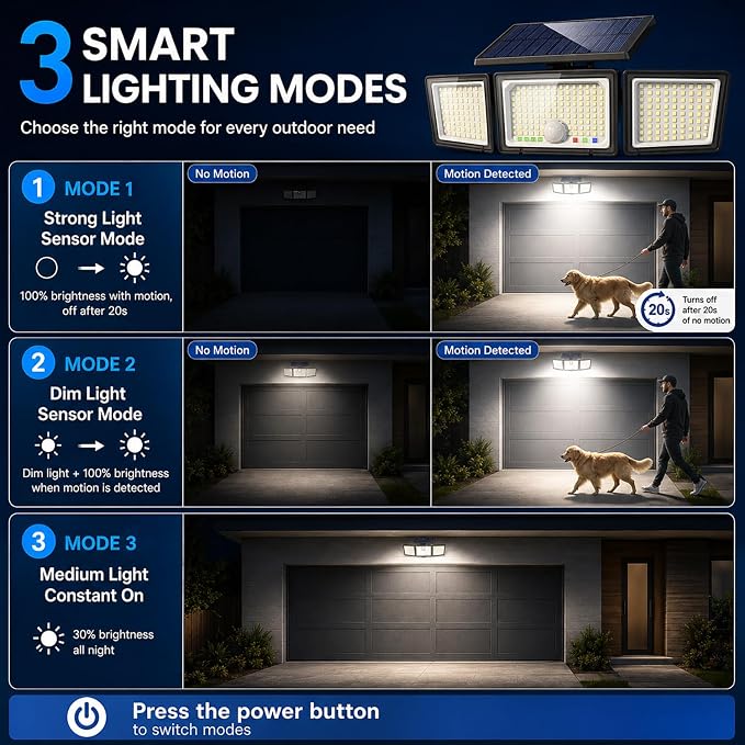 Solar Outdoor Lights Motion Sensor, 2500LM 286 LED Security Flood Lights with Visual Battery & Mode Display, 3 Lighting Modes, IP65 Waterproof 3-Head Wide Angle for Garage, Yard, Patio (4 Pack)