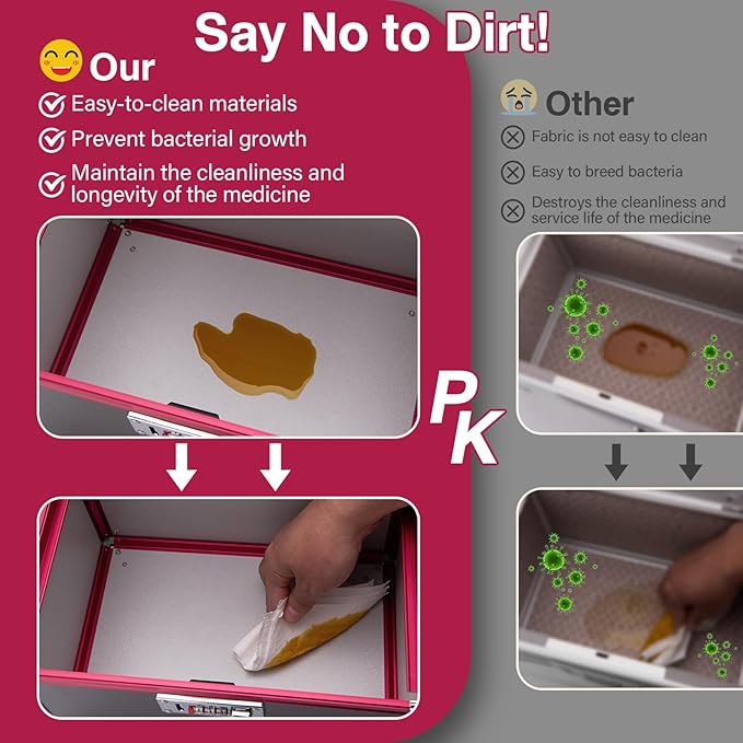 Medicine Lock Box with Combination Lock - 15 x 8.7 x 9.4 Inches - First Aid Safe Medication Storage Box, Medications and Personal Items, Safe Boxes for Home and Outdoor - Black Red Black