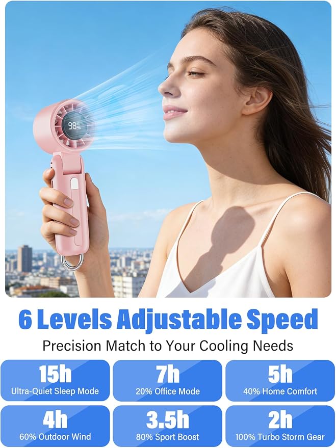 AI Handheld Fan Turbo, 100-Speed Portable Fan Rechargeable, Mini Fan with 12800 RPM Strong Airflow, Foldable 4-in-1 Personal Fan for Travel, Camping, Beach & Office, USB-C & Lightweight & Quiet