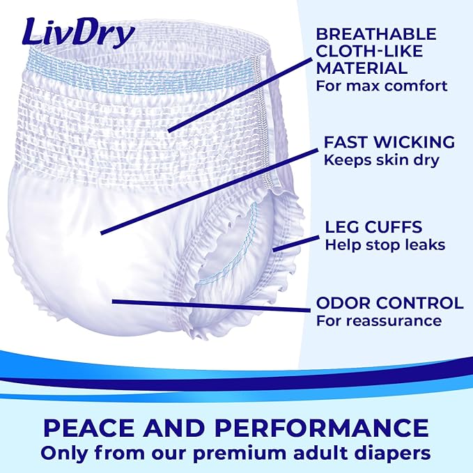 LivDry Adult Incontinence Underwear, Extra Absorbency Adult Diapers, Leak Protection, Large, 72-Pack