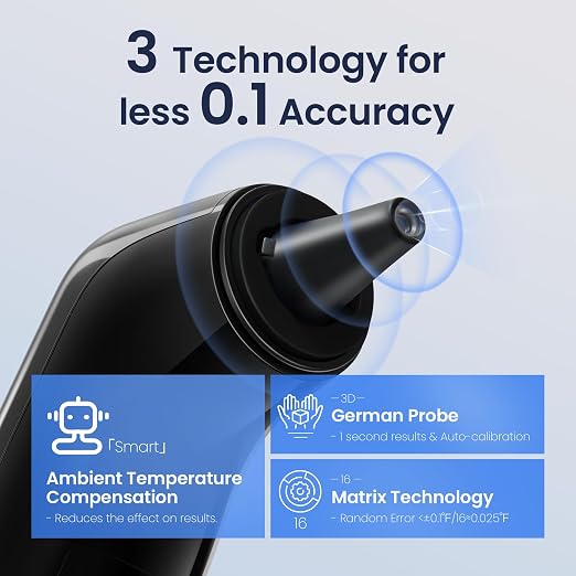 Viproud Digital Ear Thermometer for Kids & Adults, Accurate Results (Black) | With 21 Disposable Probe Covers, 1s Fast Reading, 3-color backlight screen, 30 Memory Recall, ℃/℉ Switchable, Silent Mode