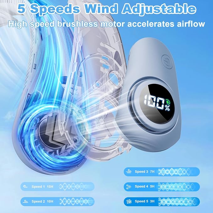 Portable Neck Fan that Blow Cold Air, LED Display, Rechargeable Hands-Free Wearable Cooling Personal Fan, 5 Speed, Neck Support, Bladeless Neck Air Conditioner, Gifts for Women/Men, Hot Flashes