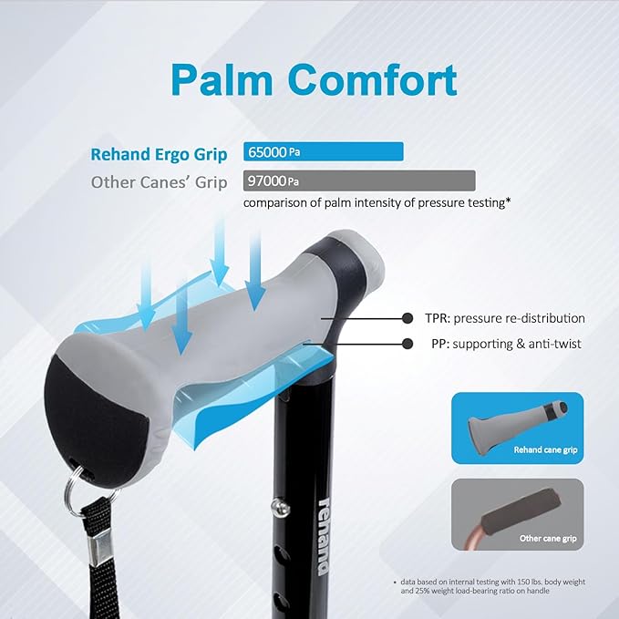 REHAND Walking Cane for Men & Women - Foldable, Adjustable, Lightweight, Self Standing Pivot Walking Cane, Soft Handle Grip, with Travel Bag, Walking Sticks for Seniors & Adults