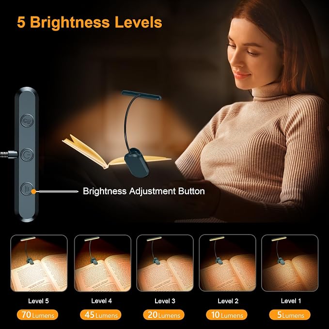 Gritin Rechargeable Book Light for Reading in Bed with 19 LED | Eye Caring 3 Color Temps, 5 Brightness Levels, Memory Function, 90 Hrs Runtime Flexible Goose Neck Clip on Light-Aquamarine