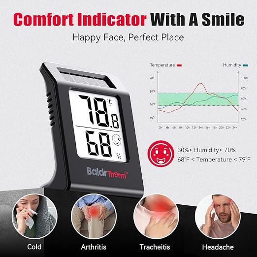 2.2'' Digital Thermometer and Hygrometer Meter, Solar-Powered Indoor Temperature Sensor Humidity Monitor, Humidity Gauge for Baby Rooms, Bedrooms, Home, Office, and Wine Cellars, Black, 2Pack