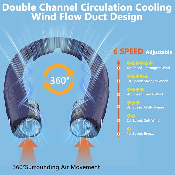 Neck Fan, 6000mAh USB Rechargeable Hands Free Personal Fan, 6 Speeds Adjustable Portable Neck Fans, Faster Cooling Wearable Fan, Ultra Quiet for Outdoor, Travel, Home, Office - Navy Blue