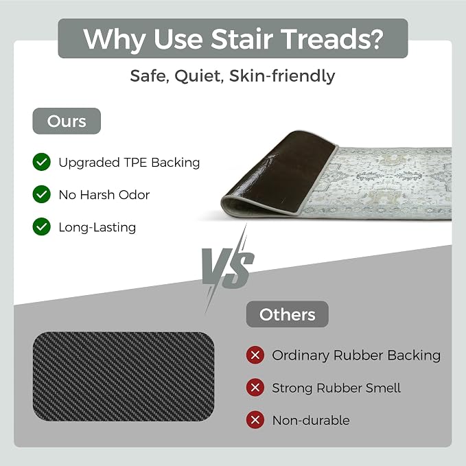 SARBEN 24"x60" Non Slip Stair Treads for Wooden Steps 1 Pack, Taupe | Peel and Stick Carpet Stair Runner with TPE Adhesive Backing, Carpet for Added Safety, Pet and Senior Friendly
