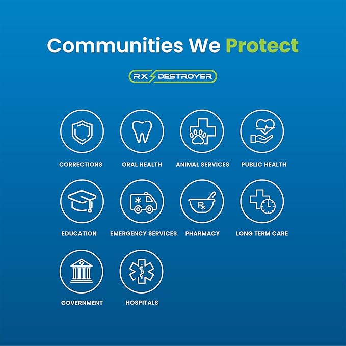 Rx Destroyer All-Purpose Formula - Eco-Friendly Medication Buster Solution, Drug Disposal in a Bottle for Pills, Capsules, Tablets, Liquids - 64 oz., 1 Count, 2 Packs, 2 Total