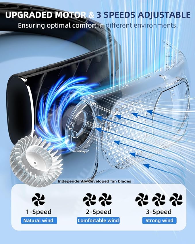 JIAGE Neck Fan, Bladeless Wearable Hands-Free Portable Fan, 5200mAh Rechargeable, 360° Cooling with 3 Speeds, Ultra-Quiet Personal Fan LED Display, Idea for Home, Office, Travel, Sports- Black