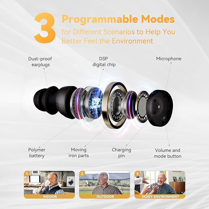 Supermini Hearing Aids for Seniors with Digital Chips, 80H Wireless Charging Case OTC Rechargeable Hearing Amplifiers Invisible with 16-Channel Sound Processing 3 Levels Volume (Black)