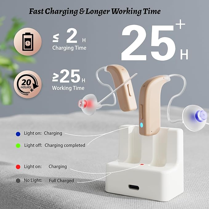 Bluetooth Hearing Aids for Seniors Rechargeable - RIC OTC Hearing Devices with Noise Cancelling for Women & Men with Fast Charge Dock Included