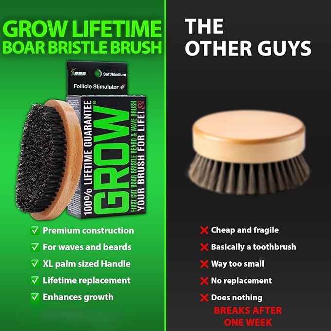 GROW Beard Brush & 360 Wave Brush for Men - Natural Boar Bristle For Fuller, Thicker Hair, Beard & Mustache - Premium Full-Size to Exfoliate, Strengthen Hair, Stimulate & Boost Growth (Pack of 2)
