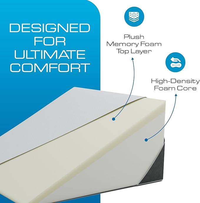Kolbs Bed Wedge Pillow for Sleep Apnea, Acid Reflux, and Back Pain Relief, with Chic Jacquard Cover - Headboard Gerd Pillow Wedges for Sleeping (Standard Width 7.5" Height)