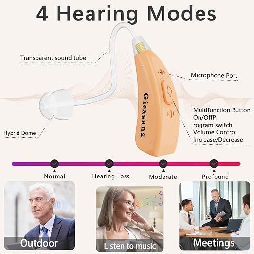 Hearing Aids for Seniors' Hearing Loss Latest 16-Channel Digital OTC Rechargeable Hearing Aid with Intelligent Noise Cancellation,Volume Control,Long-Lasting Battery, Medical-Grade Materials1