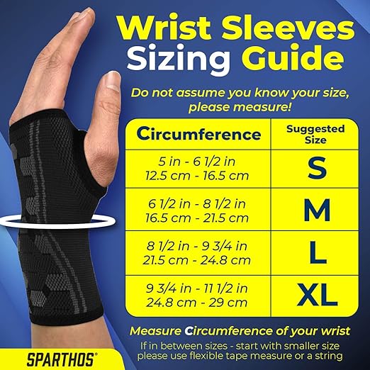 Sparthos Wrist Support Sleeves (Pair) – Medical Compression for Carpal Tunnel and Wrist Pain Relief – Wrist Brace for Men and Women (Small, Midnight Black)