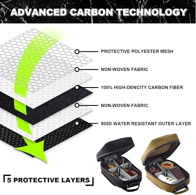 Storage Bag with Combination Lock Small Travel Medicine Lock Box Carbon Lined Tactical Molle Pouch Case Money Cosmetic Organizer