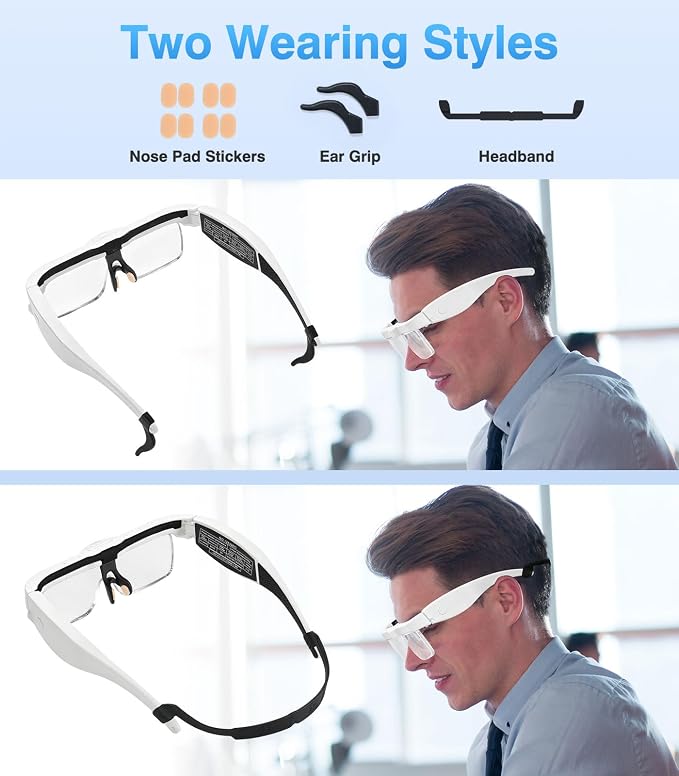 MoKo Magnifying Glasses with Light, 1X-4X Magnifier Headset, White | Hands-free headband magnifier includes 5 detachable lenses, adjustable LEDs and USB-C charging.
