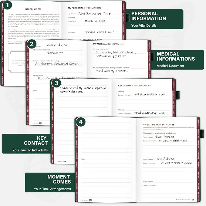 Molekaus End of Life Planner with Tabs, 7"x10" | Guided Estate Planning Organizer, Large Print, 120GSM Thick Paper, Inner Document Pockets for Final & Legal Affairs, Green