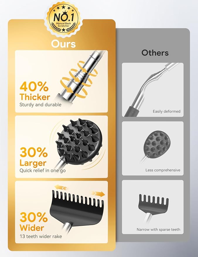 Telescoping Back Scratcher with 5 Detachable Heads, Gift for Men Black | 10-30" Reach, Stainless Steel Pole, Rubber Grip, Christmas Stocking Stuffers, White Elephant, Anniversary and Birthday Gift