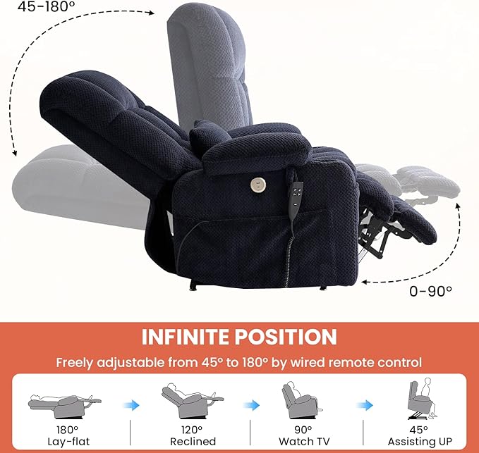 Dual Motor Power Lift Recliner Chair for Elderly, Infinite Position Lift Chair for Elderly W/Massage & Heat, Lay Flat Lift Recliner With Cup Holders, One-Touch Reset, Lumbar Pillow, Fabric (Navy)