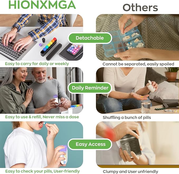 Weekly Pill Organizer 1 Time a Day, HIONXMGA Detachable Travel Pill Box 7 Day, Large Medicine Pill Case Container for Daily Medication Vitamin Supplement Fish Oil, Portable Week Pills Holder, Cyan