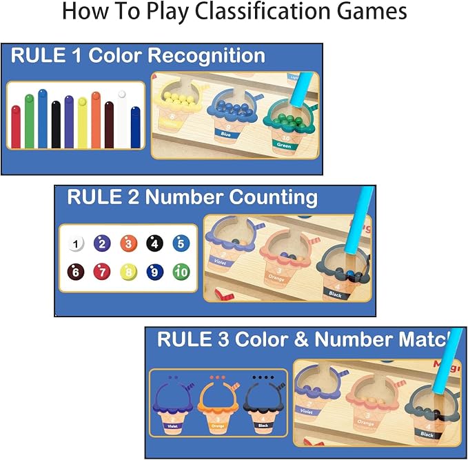 Wooden Alzheimer's Supplies for Seniors- Color and Number Matching Maze Board Suitable for Parkinson's Patients and Alzheimer's Patients - a Brain-Training Sensory Cognitive Maze Board