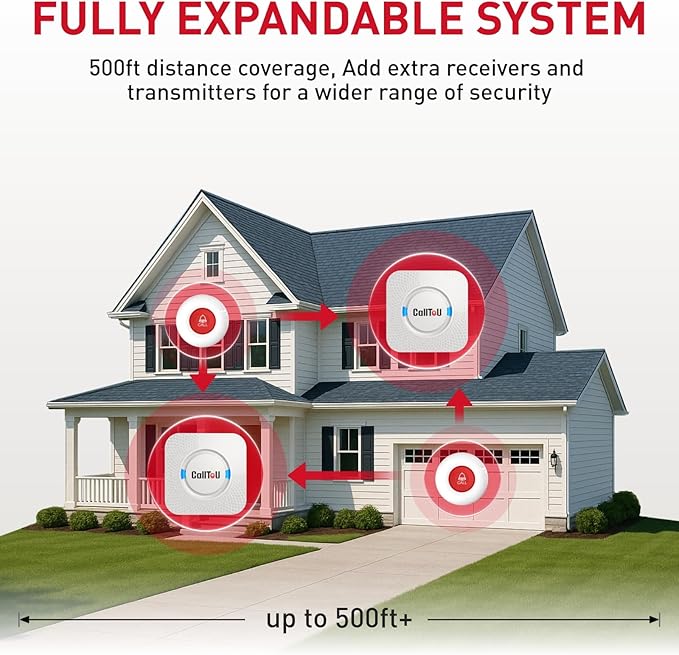 CallToU Wireless Caregiver Pager Smart Monitoring System Alert Buttons Hand Call Bell for Elderly Seniors Patients Nurse Disabled