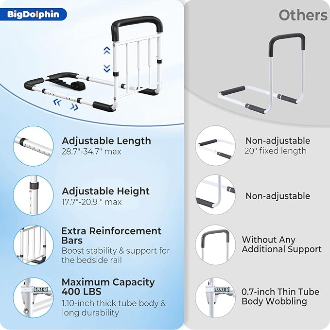 Bed Rails for Elderly Adults Safety - ASTM Approved Adjustable Bed Cane with Non-Slip Ergonomic Handle & Storage Pocket, Bed Railings for Seniors Support 400 LBS, Tool-Free