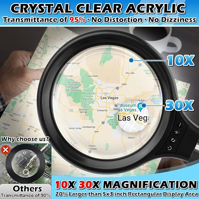 Large 30X 10X Floor Magnifying Glass with Light and Stand,2 in 1 Adjustable Height Floor Magnifying Lamp,Lighted Magnifiers for Hands Free Close Work, Sewing,Crafts, Reading,Hobbies