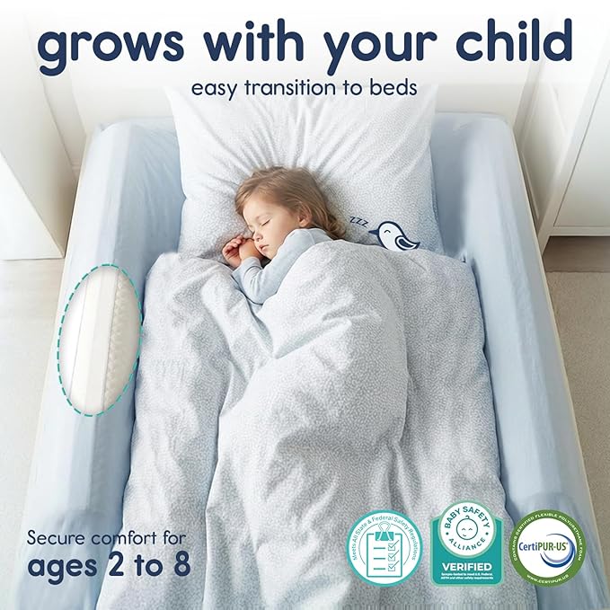 Hiccapop 2-Pack, Foam Bed Bumper for Toddlers, Foam Bed Rail for Toddlers