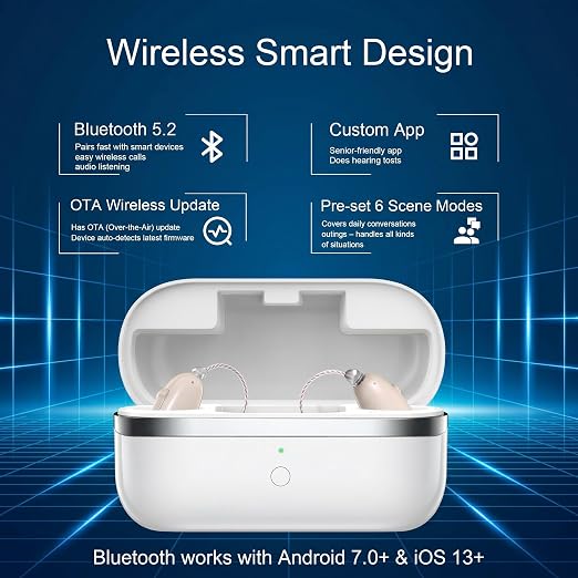 OTC Hearing Aids for Seniors & Adults, Rechargeable Hearing Aid with AI Voice Enhancement, Noise Reduction & Feedback Control, Easy to Use for Clear Conversations, TV & Outdoor Listening