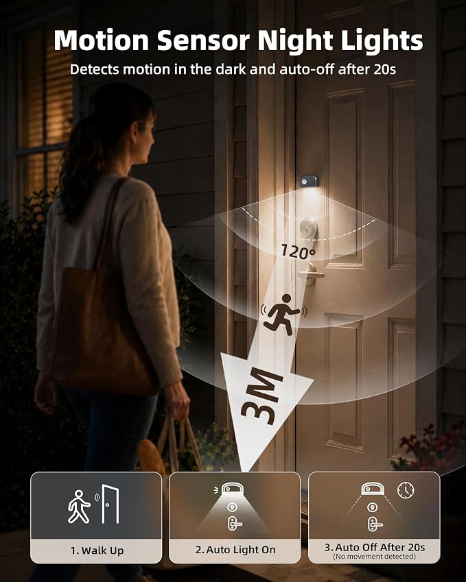 Keyhole Light, Battery Powered Motion Sensor Lights,Door Lock Light Magnetic & Dimmable,6 LED Bulbs PIR Wireless Motion Detector 6500K Soft White,Portable Nightlight for Hallway,Appliance,Bathroom