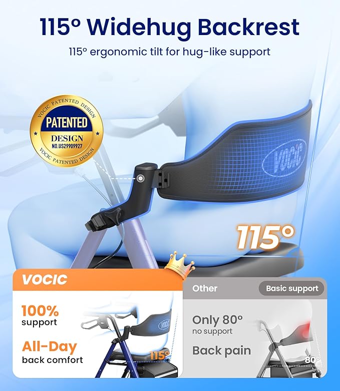 VOCIC Walkers for Seniors,Foldable Walker with Seat,Rollator Walker with Durable Aluminum,8" Big Wheels for All Terrain, Ergonomic Seat and Backrest,Dual Adjustable Height Rolling Walker| Pashion Blue