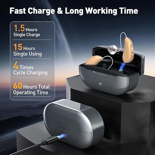 Hearing Aids, Hearing Aids for Seniors with Moderate Hearing Loss, 16 Channel Rechargeable Hearing Amplifiers with Noise Cancelling, Five Levels of Volume Adjustment, Clear Sound and Easy to Use