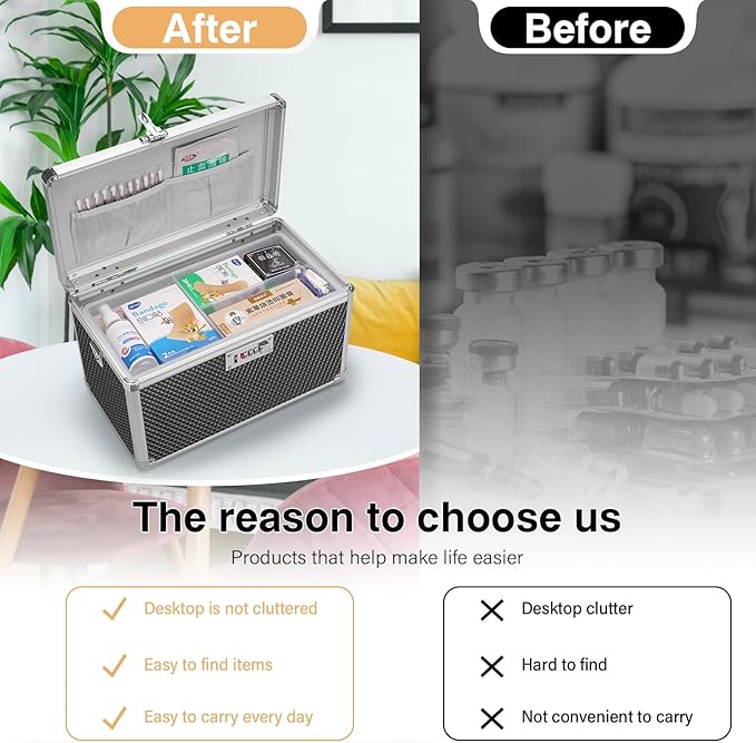 Medicine Lock Box with Combination Lock - 15 x 8.7 x 9.4 Inches - First Aid Safe Medication Storage Box, Personal Items Safe Case for Home and Outdoor - Black