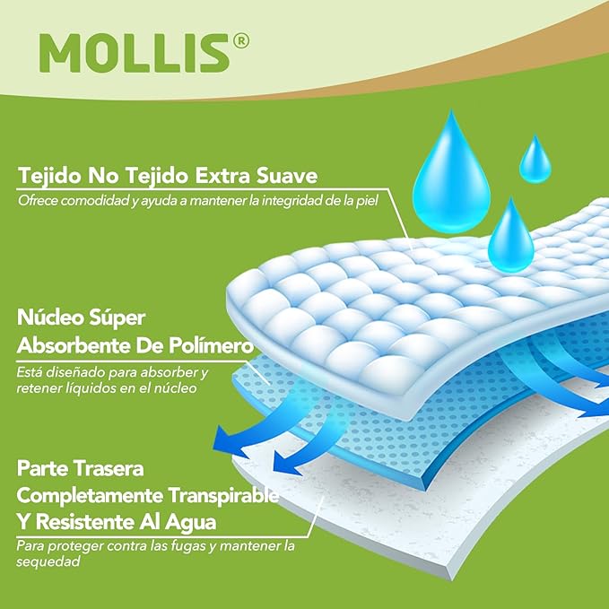 MOLLIS Adult Diapers for Women and Men, Unisex Disposable Incontinence Briefs with Tabs, Odor Control, XLarge, 60 Count (4 Packs of 15)