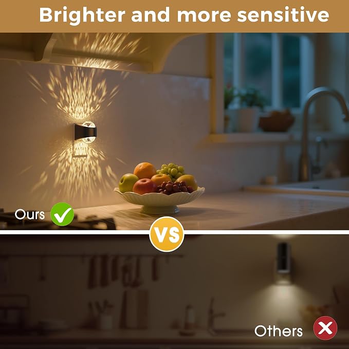 L LOHAS LED Night Light,Night Lights Plug into wall, Projector Night Light | Dusk to Dawn Sensor,3000K Soft White, Adjustable Brightness, Nightlight for Kids Nursery Bathroom Christmas Gift