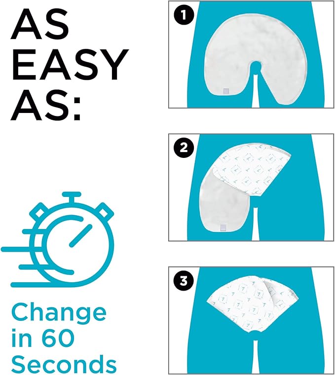 QuickChange Men’s Overnight Adult Incontinence Wrap (Pad), Maximum Absorbency, Holds 17oz Dry to The Touch, Disposable, Fragrance Free, One Size Fits All, Catheter Replacement, 25 Count (25)