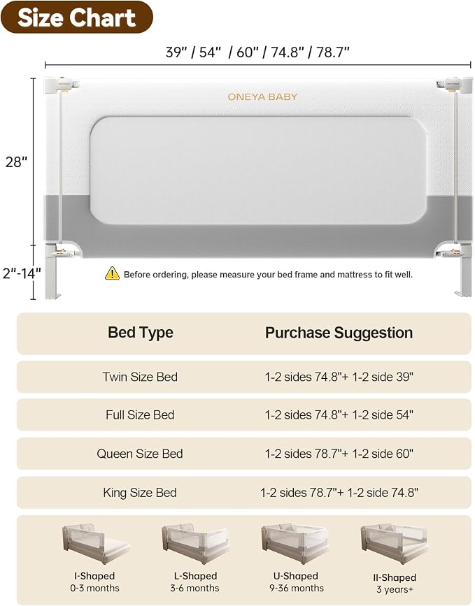 54” Baby Bed Rail Guard for Toddlers,Extral Tall Toddler Bed Rails 1-Side | Thickened Carbon Steel Frame, 1 Side Child Safety Side Railing Guards for Twin, Full Bed,Dual Childproof Locks, No Gap Fit