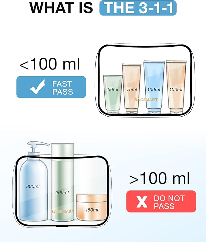 BAGSMART Clear Toiletry Bag 3-Pack TSA Approved Water-Repellent, Black | Carry on Travel Accessories Bag, Airport Airline Quart Size Bags for Women Men, Makeup Cosmetic Bag