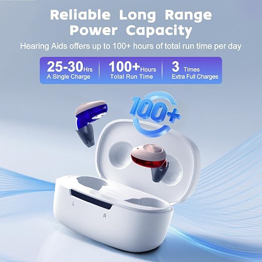 Ceretone OTC Hearing Aids for Seniors Rechargeable, Advanced Intricon® 16-Channel Digital Chip, Noise Reduction, Auto On/Off, Comfortable Hearing Aids for Mild to Moderate Hearing Loss, Red & Blue